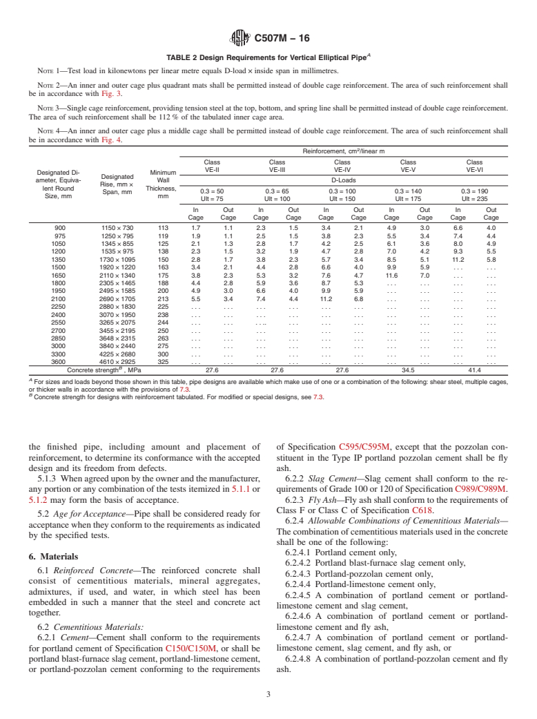 ASTM C507M-16 - Standard Specification for Reinforced Concrete Elliptical Culvert, Storm Drain, and Sewer  Pipe (Metric)