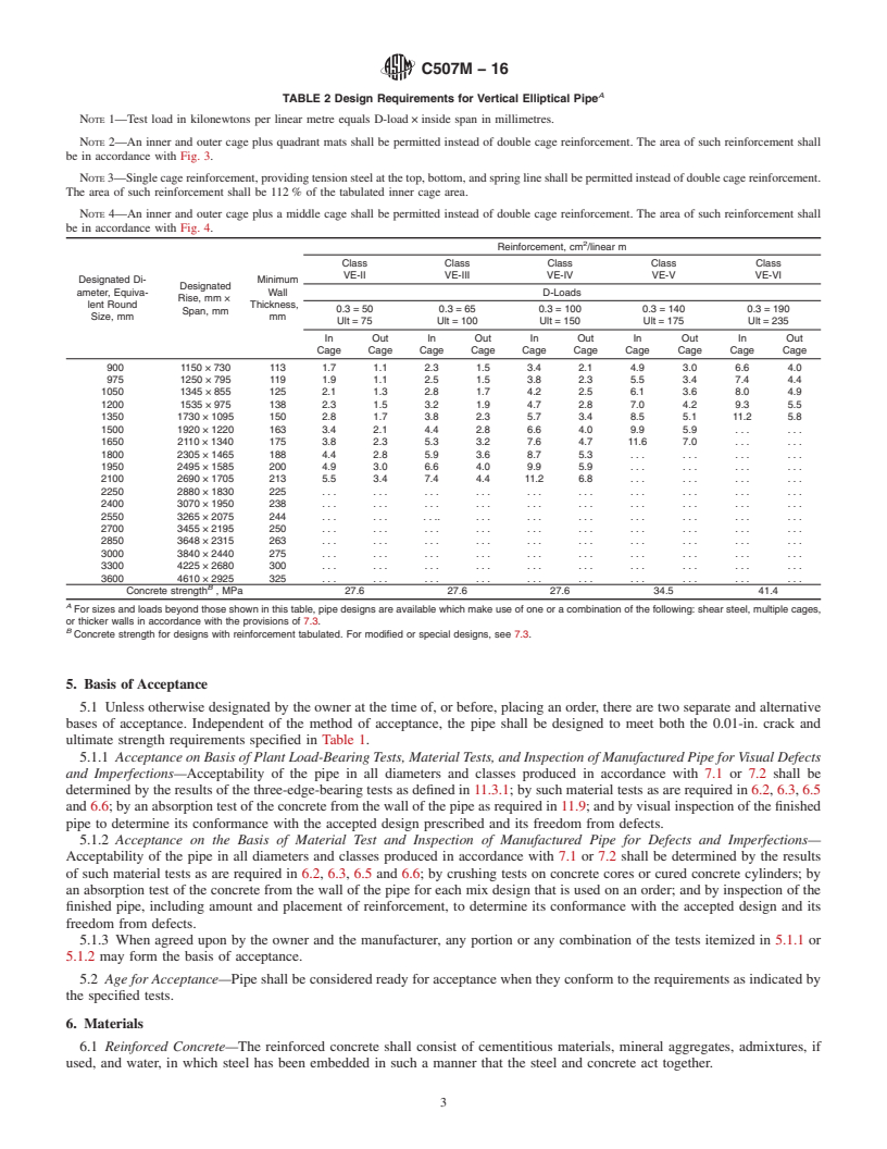 REDLINE ASTM C507M-16 - Standard Specification for Reinforced Concrete Elliptical Culvert, Storm Drain, and Sewer  Pipe (Metric)