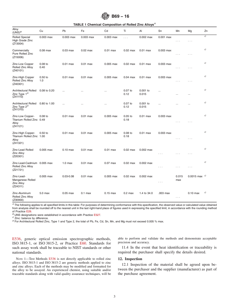 ASTM B69-16 - Standard Specification for Rolled Zinc