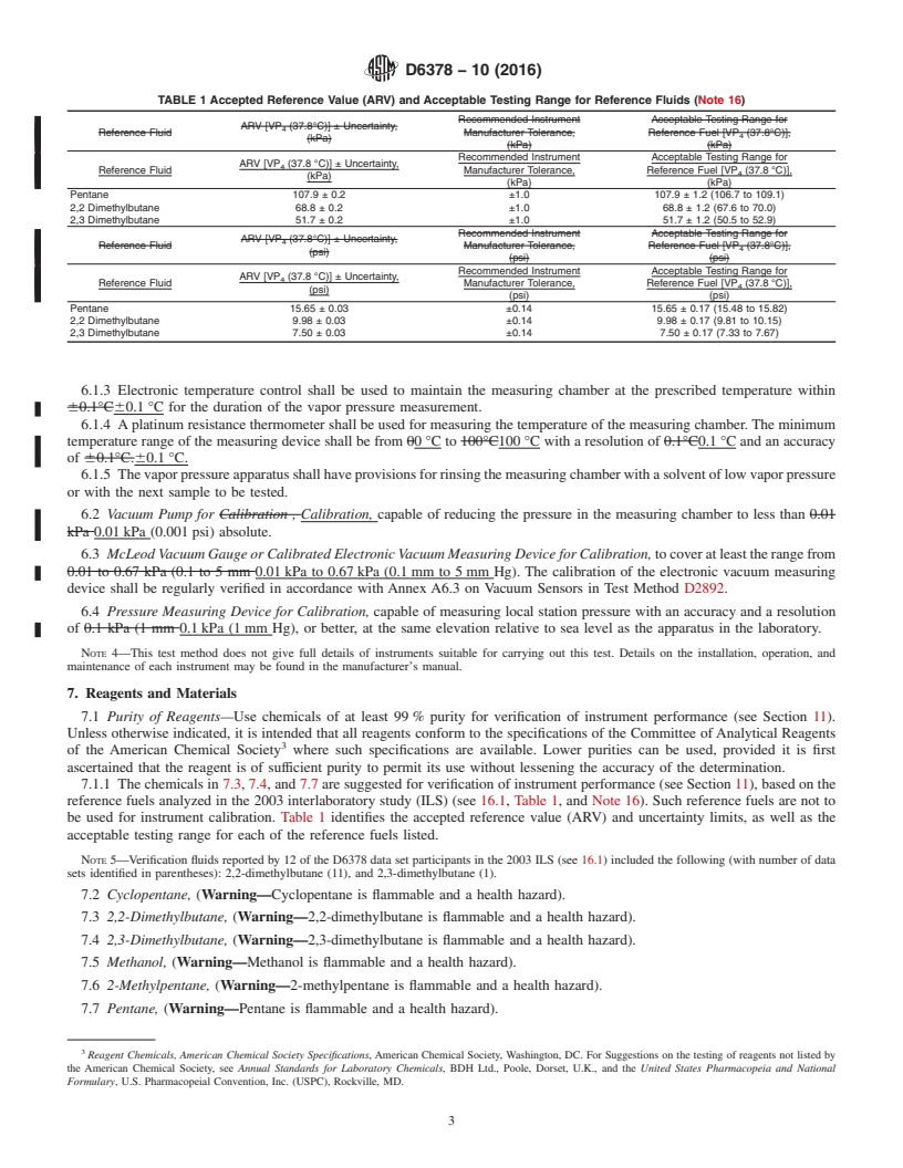 REDLINE ASTM D6378-10(2016) - Standard Test Method for  Determination of Vapor Pressure (VP<inf>X</inf>) of Petroleum   Products, Hydrocarbons, and Hydrocarbon-Oxygenate Mixtures (Triple   Expansion Method)