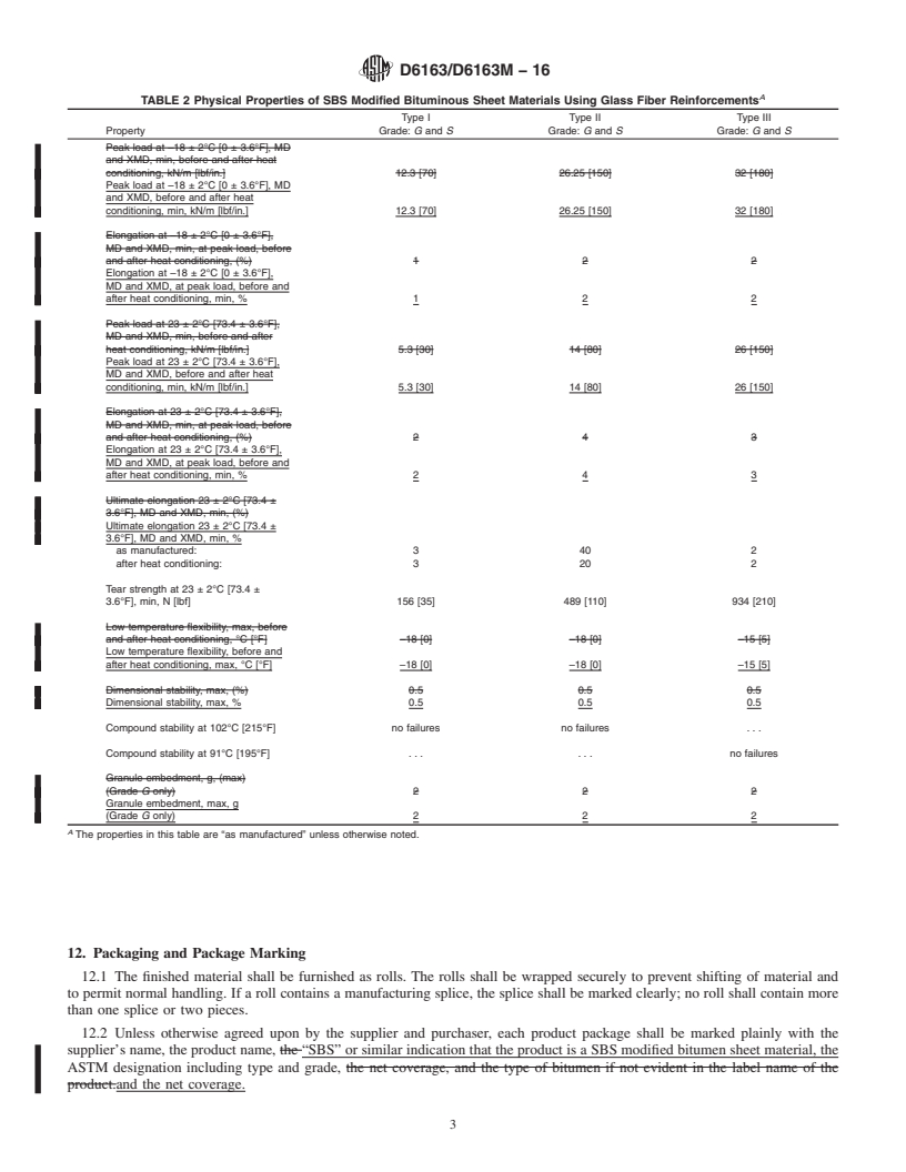 REDLINE ASTM D6163/D6163M-16 - Standard Specification for  Styrene Butadiene Styrene (SBS) Modified Bituminous Sheet Materials  Using Glass Fiber Reinforcements