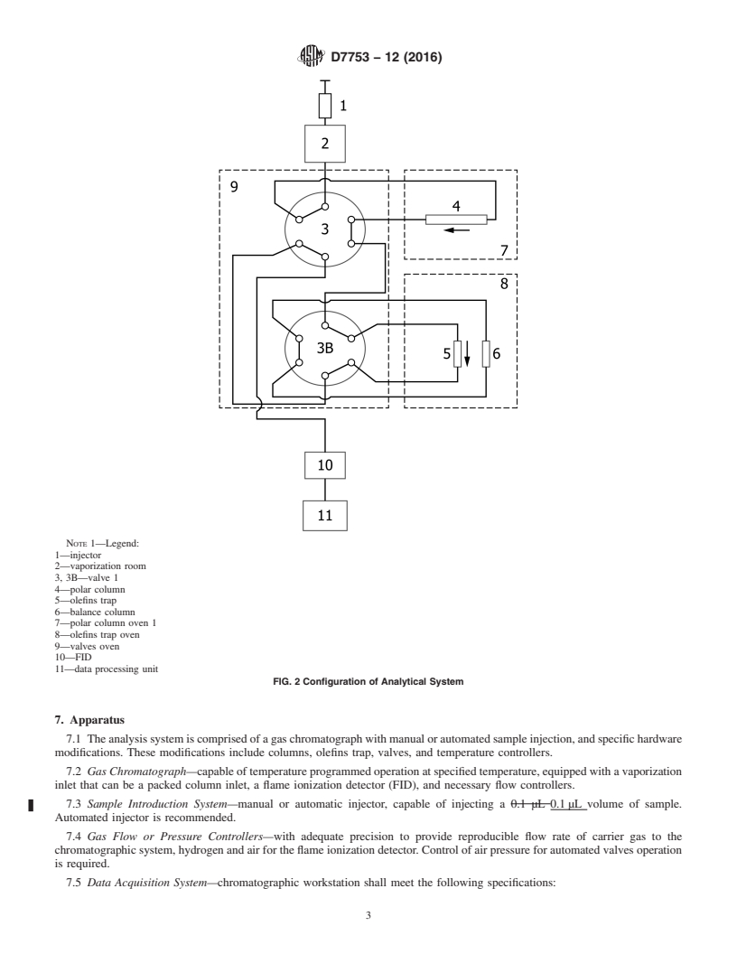 REDLINE ASTM D7753-12(2016) - Standard Test Method for  Hydrocarbon Types and Benzene in Light Petroleum Distillates  by Gas Chromatography