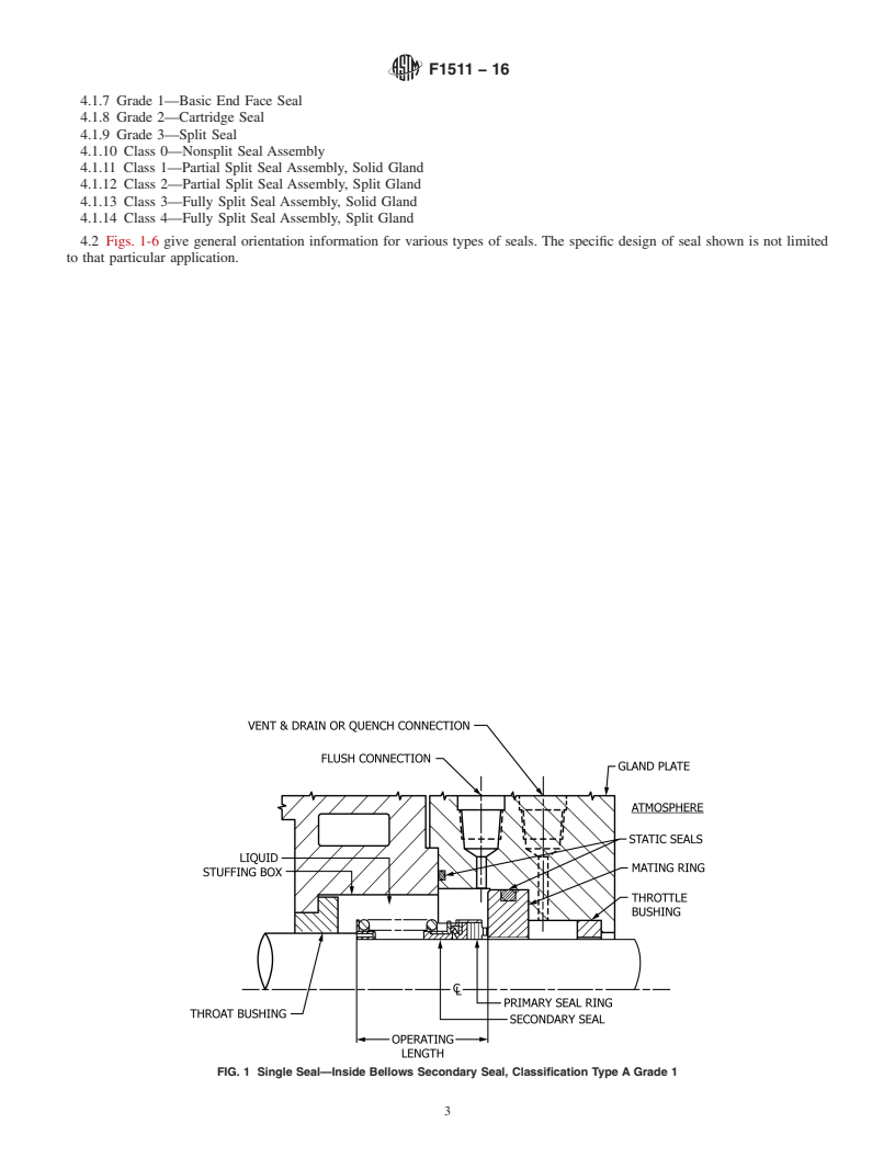 REDLINE ASTM F1511-16 - Standard Specification for  Mechanical Seals for Shipboard Pump Applications