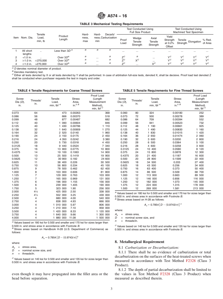 ASTM A574-16 - Standard Specification for  Alloy Steel Socket-Head Cap Screws