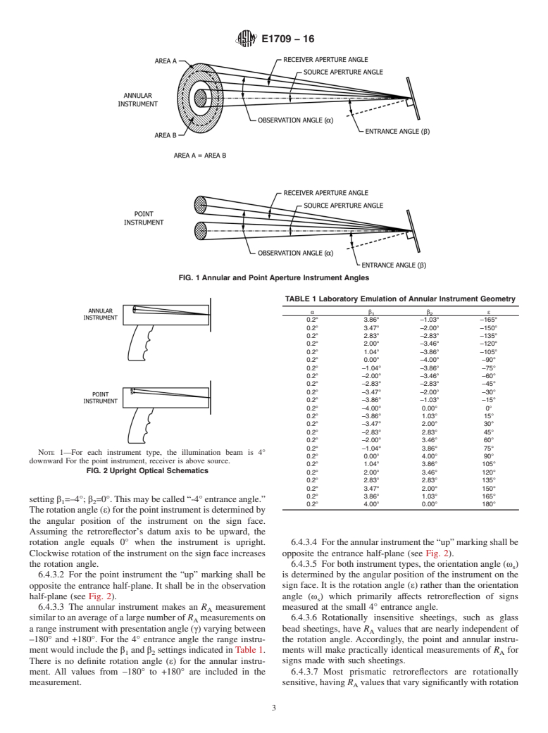 ASTM E1709-16 - Standard Test Method for Measurement of Retroreflective Signs Using a Portable Retroreflectometer     at a 0.2 Degree Observation Angle