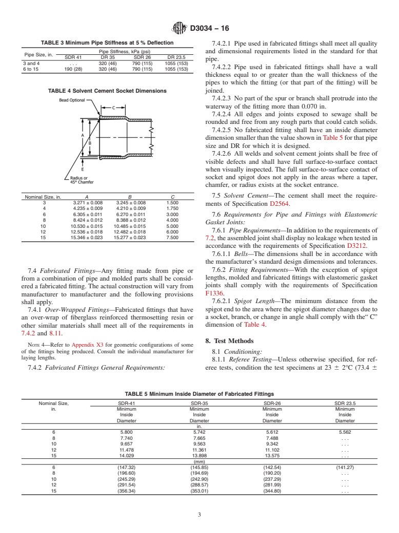 ASTM D3034-16 - Standard Specification for  Type PSM Poly(Vinyl Chloride) (PVC) Sewer Pipe and Fittings