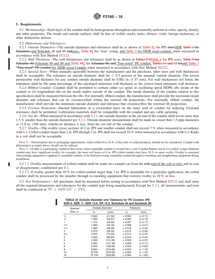 REDLINE ASTM F2160-16 - Standard Specification for  Solid Wall High Density Polyethylene (HDPE) Conduit Based on   Controlled Outside Diameter (OD)