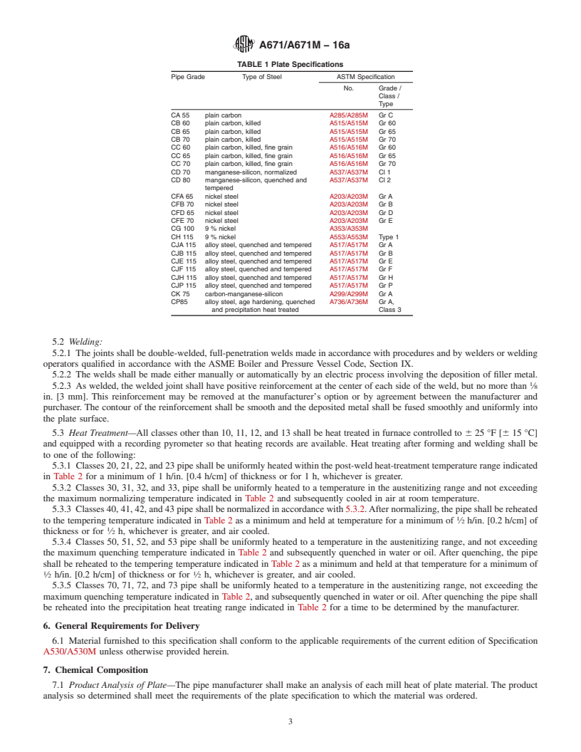 REDLINE ASTM A671/A671M-16a - Standard Specification for Electric-Fusion-Welded Steel Pipe for Atmospheric and Lower  Temperatures