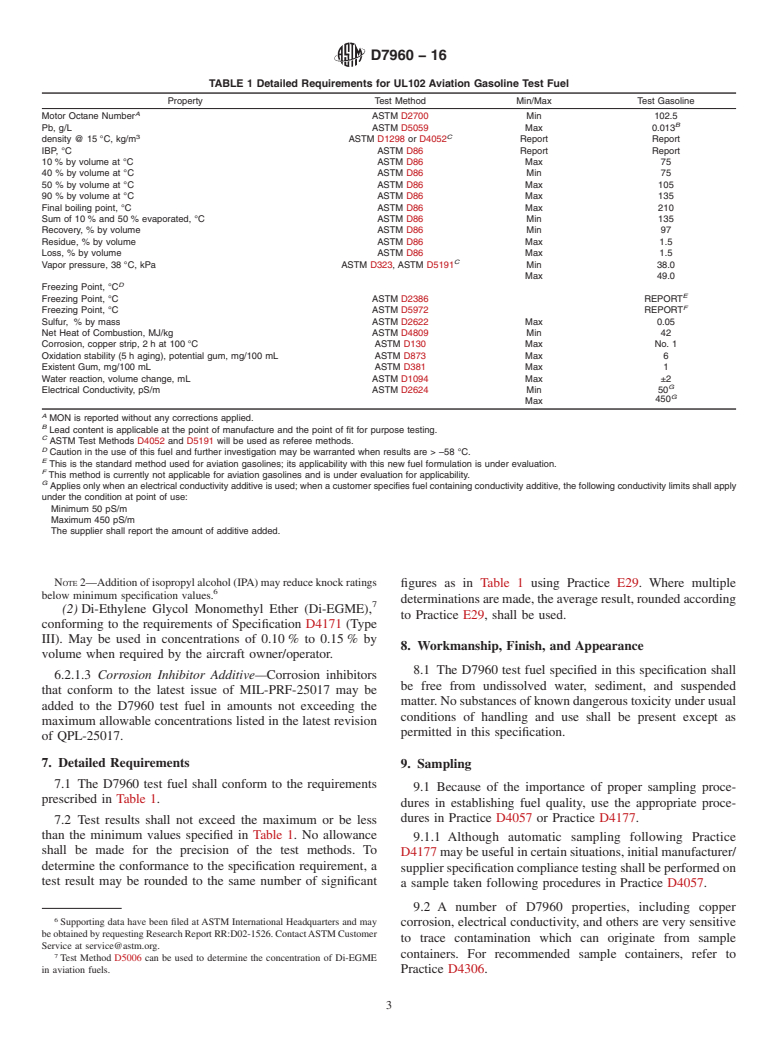 ASTM D7960-16 - Standard Specification for Unleaded Aviation Gasoline Test Fuel Containing a Non-hydrocarbon  Component