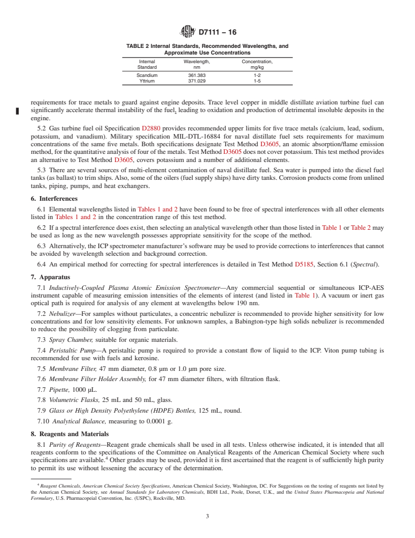 REDLINE ASTM D7111-16 - Standard Test Method for  Determination of Trace Elements in Middle Distillate Fuels  by Inductively Coupled Plasma Atomic Emission Spectrometry (ICP-AES)