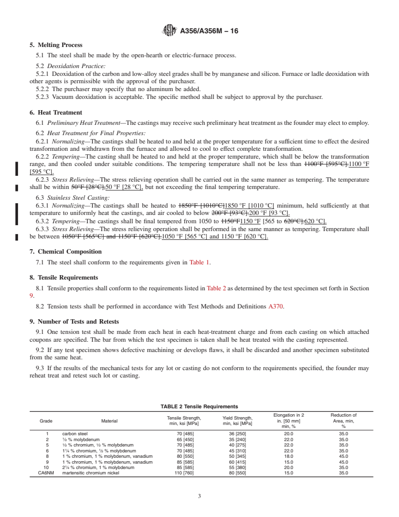 REDLINE ASTM A356/A356M-16 - Standard Specification for  Steel Castings, Carbon, Low Alloy, and Stainless Steel, Heavy-Walled  for Steam Turbines