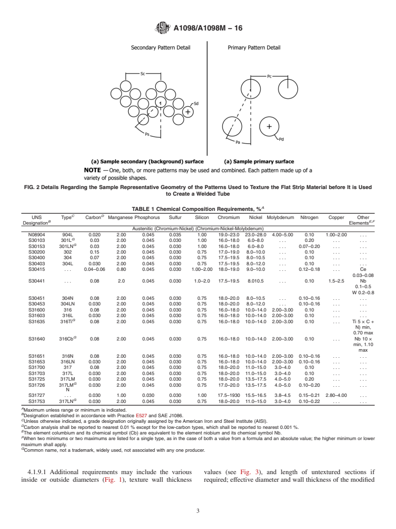 ASTM A1098/A1098M-16 - Standard Specification for Welded Austenitic Alloy Steel Boiler, Superheater, Condenser,  and Heat Exchanger Tubes with Textured Surface(s)