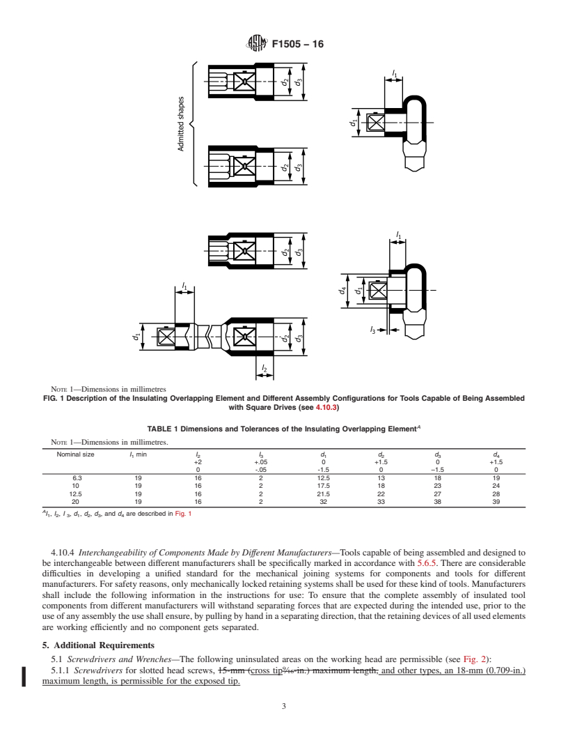 REDLINE ASTM F1505-16 - Standard Specification for  Insulated and Insulating Hand Tools