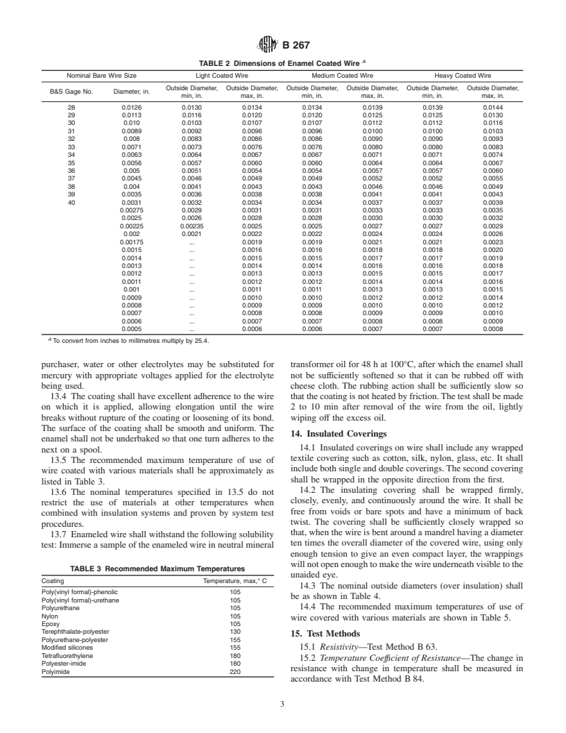 ASTM B267-90(2001) - Standard Specification for Wire for Use In Wire-Wound Resistors