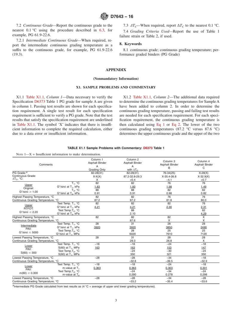 ASTM D7643-16 - Standard Practice for  Determining the Continuous Grading Temperatures and Continuous  Grades for PG Graded Asphalt Binders