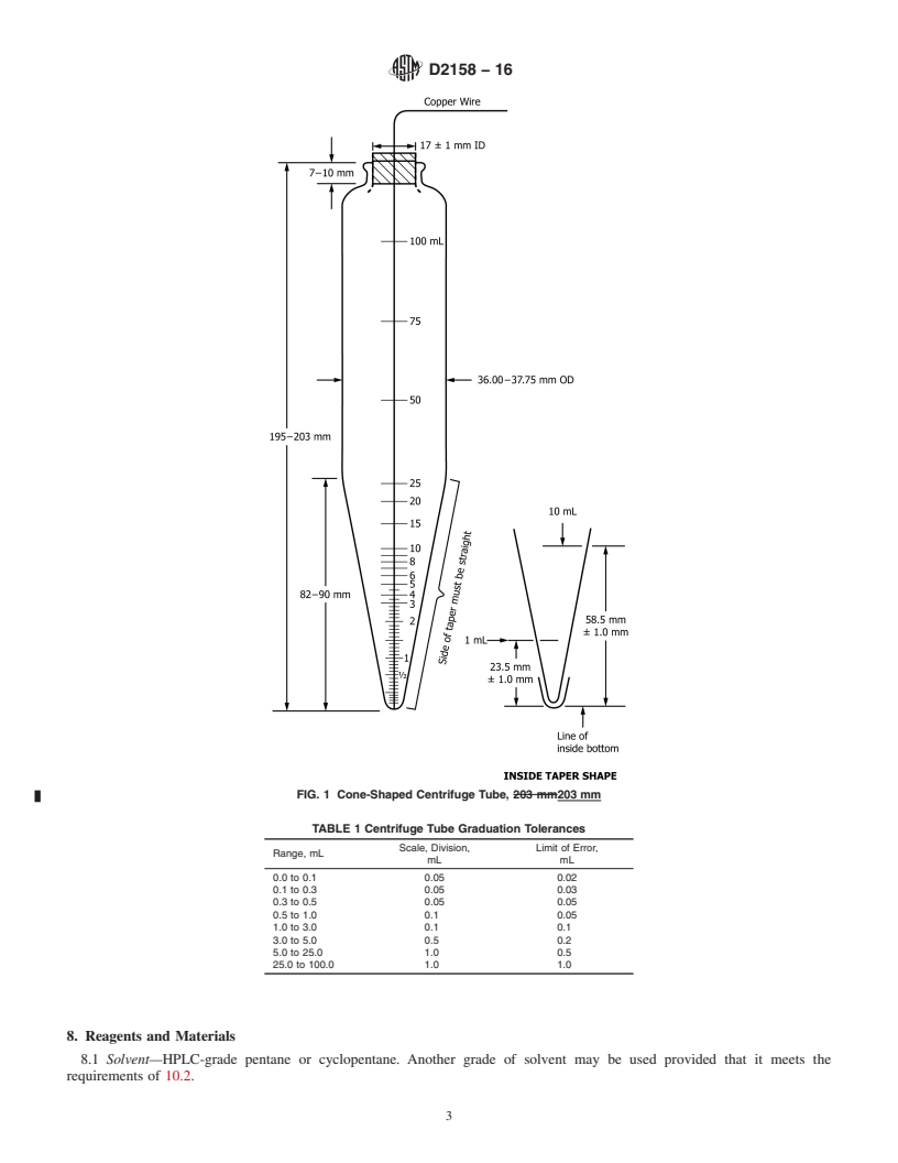 REDLINE ASTM D2158-16 - Standard Test Method for  Residues in Liquefied Petroleum (LP) Gases