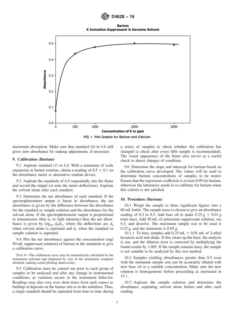 ASTM D4628-16 - Standard Test Method for  Analysis of Barium, Calcium, Magnesium, and Zinc in Unused   Lubricating Oils by Atomic Absorption Spectrometry