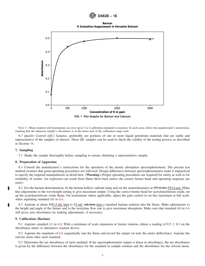 REDLINE ASTM D4628-16 - Standard Test Method for  Analysis of Barium, Calcium, Magnesium, and Zinc in Unused   Lubricating Oils by Atomic Absorption Spectrometry