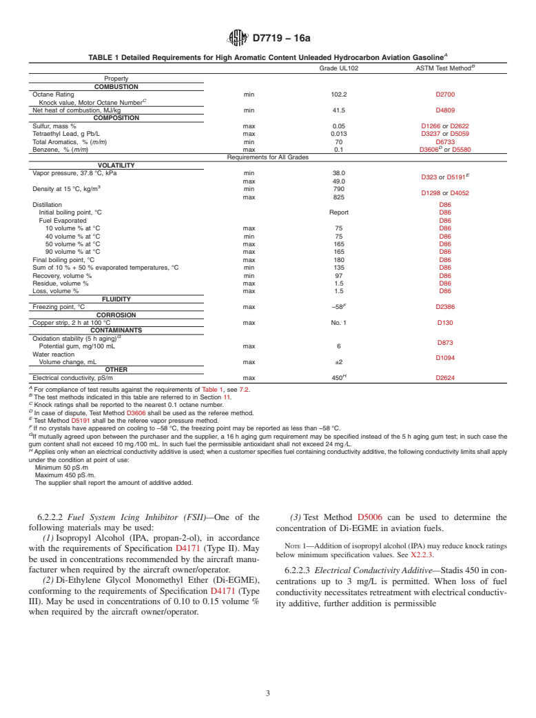 ASTM D7719-16a - Standard Specification for  High Aromatic Content Unleaded Hydrocarbon Aviation Gasoline