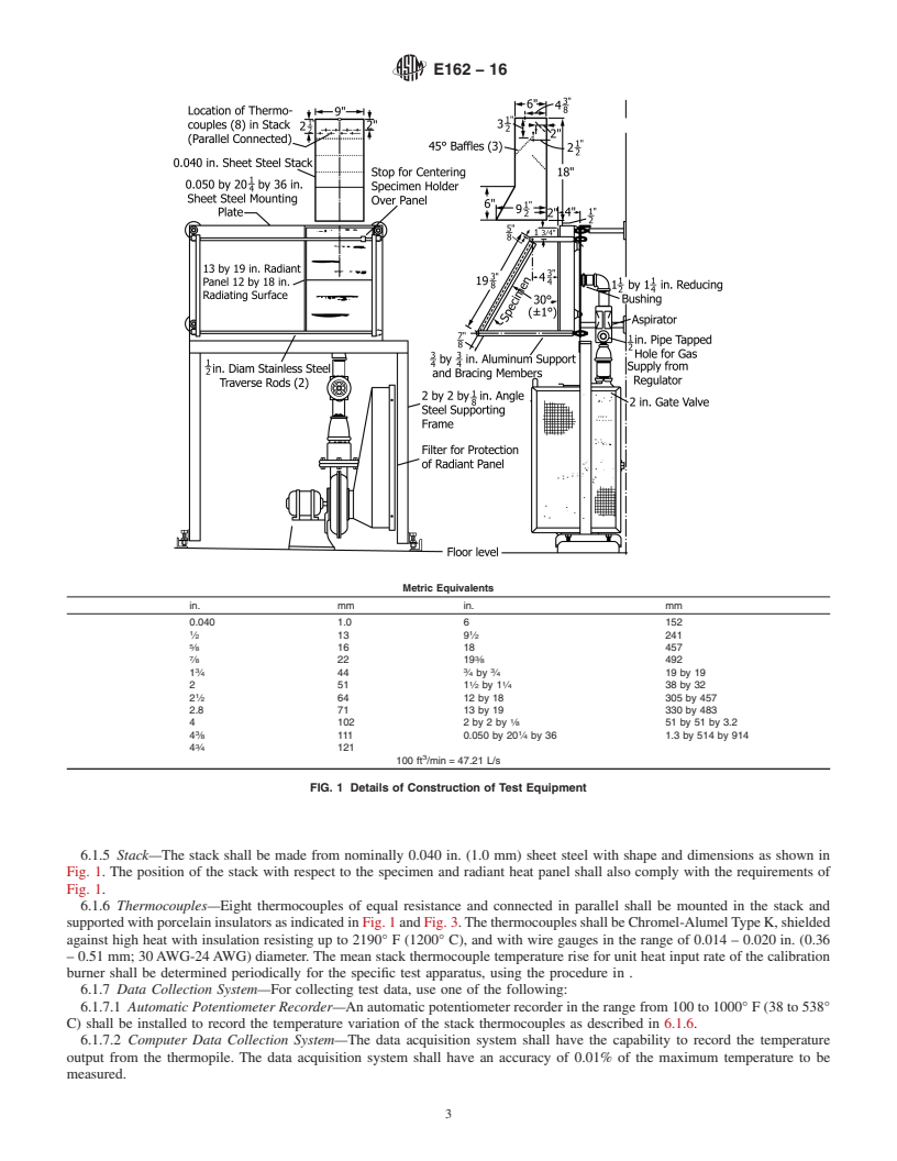 REDLINE ASTM E162-16 - Standard Test Method for  Surface Flammability of Materials Using a Radiant Heat Energy  Source