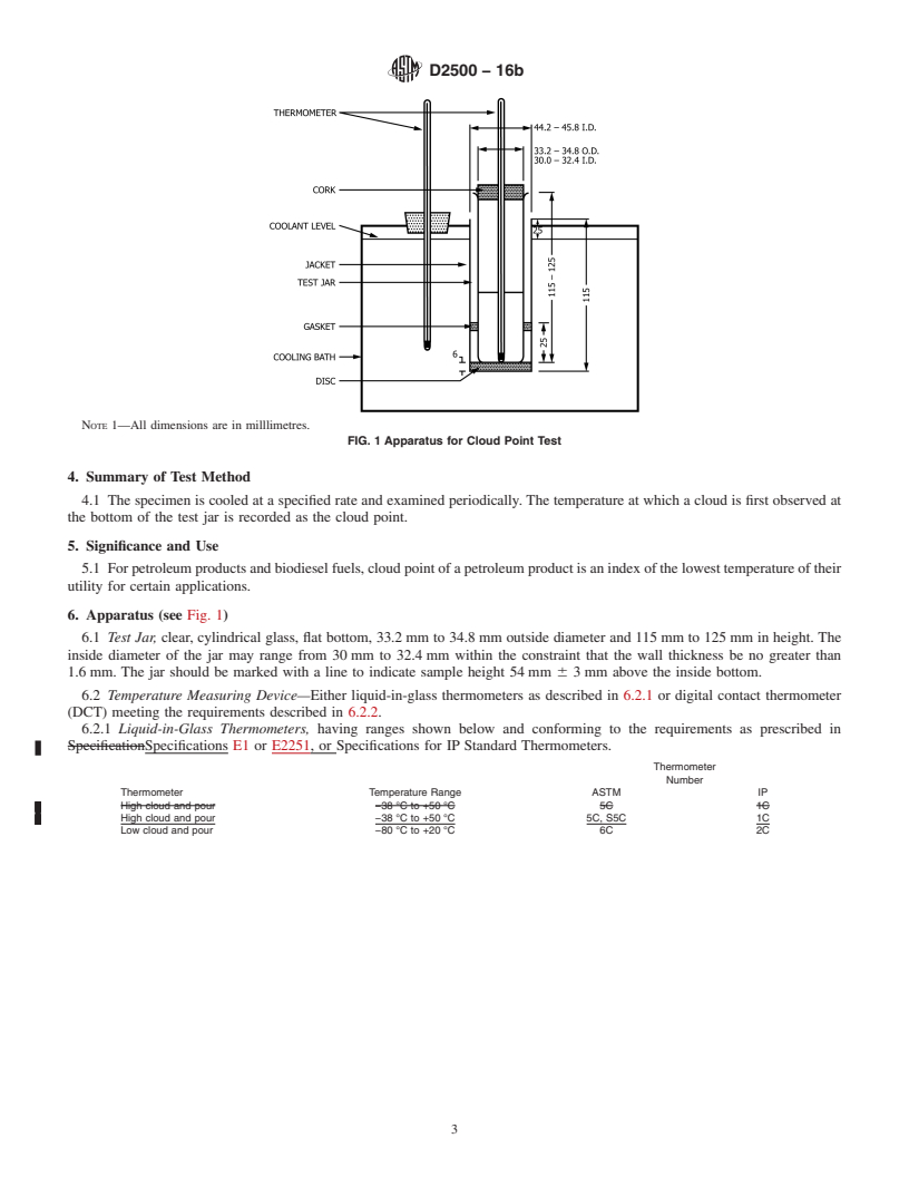 REDLINE ASTM D2500-16b - Standard Test Method for Cloud Point of Petroleum Products and Liquid Fuels