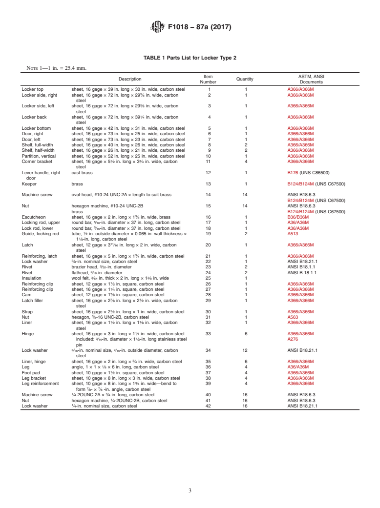 ASTM F1018-87a(2017) - Standard Specification for  Steel Emergency Gear Stowage Locker