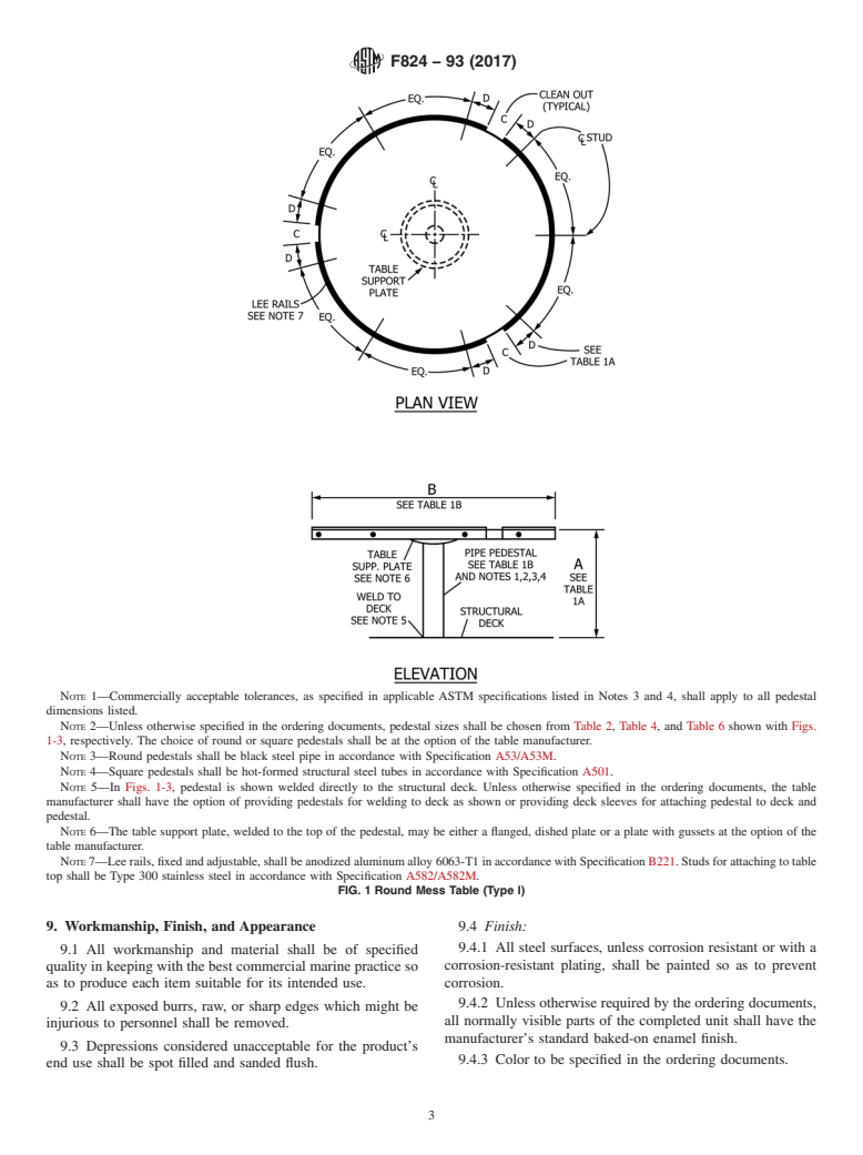 ASTM F824-93(2017) - Standard Specification for  Tables, Mess, Marine, Steel