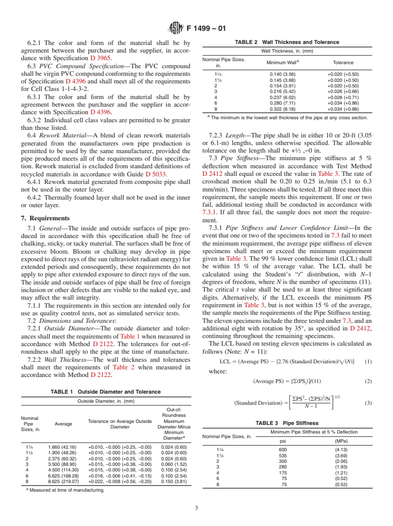 ASTM F1499-01 - Standard Specification for Coextruded Composite Drain, Waste, and Vent Pipe (DWV)