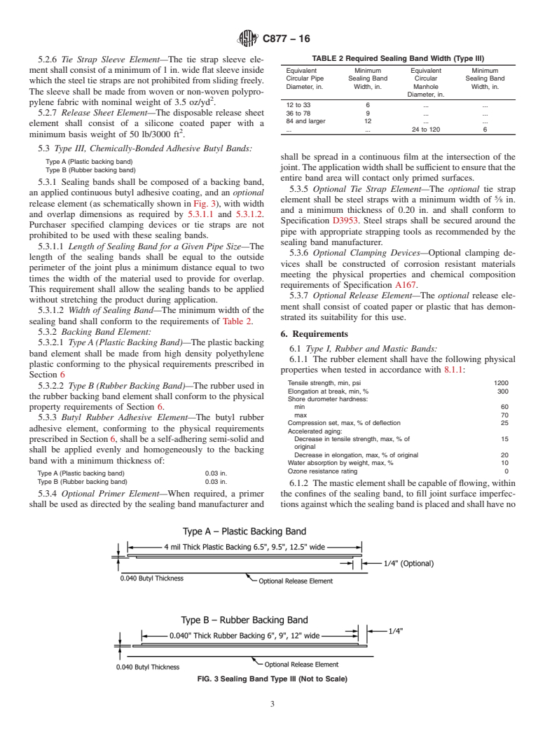 ASTM C877-16 - Standard Specification for  External Sealing Bands for Concrete Pipe, Manholes, and Precast  Box Sections