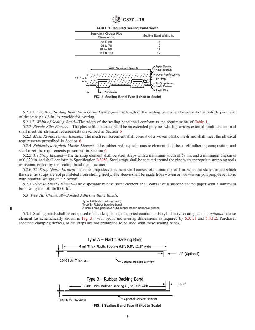 REDLINE ASTM C877-16 - Standard Specification for  External Sealing Bands for Concrete Pipe, Manholes, and Precast  Box Sections