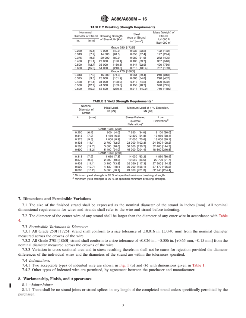 REDLINE ASTM A886/A886M-16 - Standard Specification for  Steel Strand, Indented, Seven-Wire Stress-Relieved for Prestressed  Concrete