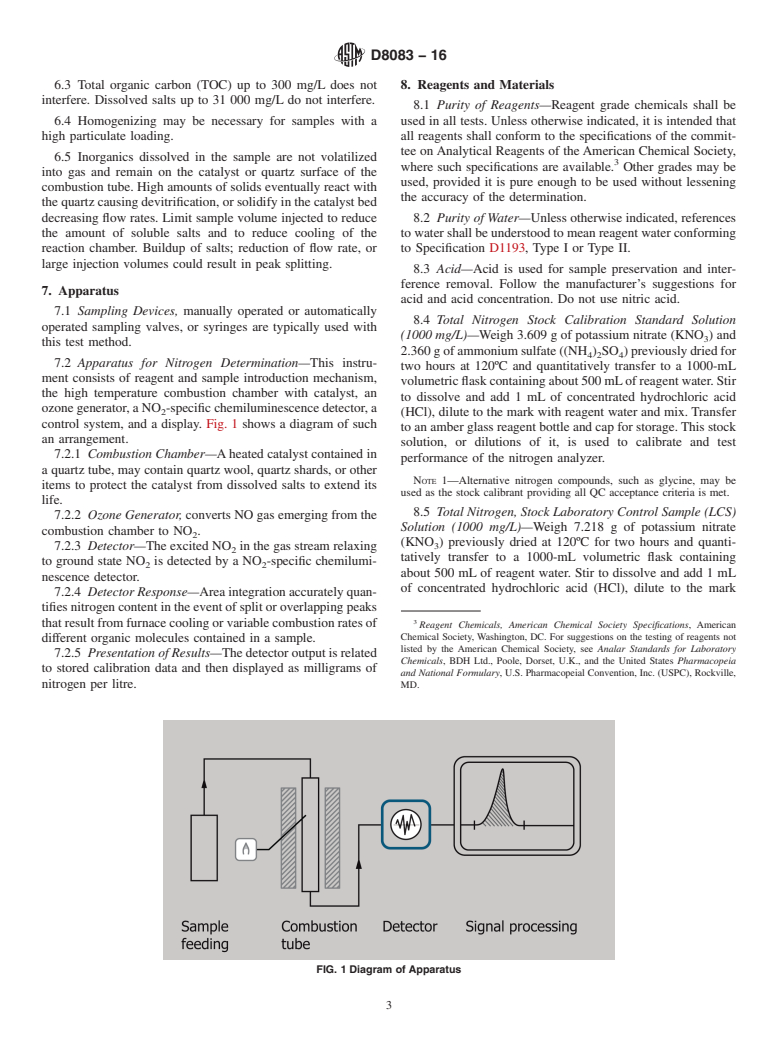 ASTM D8083-16 - Standard Test Method for Total Nitrogen, and Total Kjeldahl Nitrogen (TKN) by Calculation,  in Water by High Temperature Catalytic Combustion and Chemiluminescence  Detection