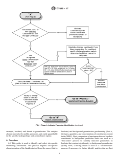 ASTM D7045-17 ASTM D7045-17 - Standard Guide for Optimization of Groundwater Monitoring Constituents for Detection Monitoring Programs for Waste Disposal Facilities - Page 4 preview