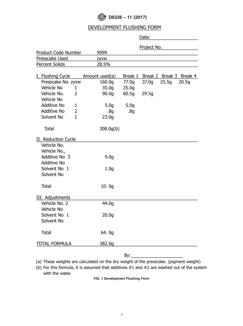 ASTM D6336-11(2017) - Standard Practice for  Evaluation of Flushing Vehicles for Pigment Wetting Using   a Vacuum Modified Sigma Blade Mixer