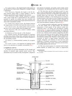 ASTM E1450-16 ASTM E1450-16 - Standard Test Method for Tension Testing of Structural Alloys in Liquid Helium - Page 2 preview