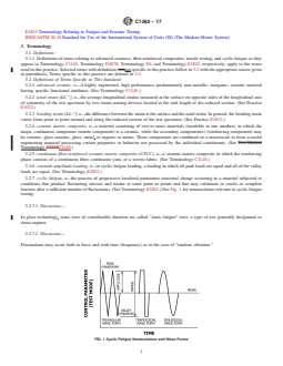 ASTM C1360-17 REDLINE ASTM C1360-17 - Standard Practice for Constant-Amplitude, Axial, Tension-Tension Cyclic Fatigue of Continuous Fiber-Reinforced Advanced Ceramics at Ambient Temperatures - Page 2 preview