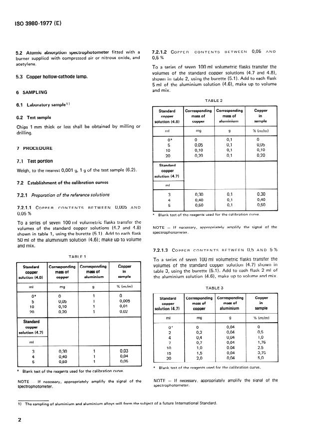 ISO 3980:1977 ISO 3980:1977 - Aluminium and aluminium alloys -- Determination of copper -- Atomic absorption spectrophotometric method - Page 4 preview