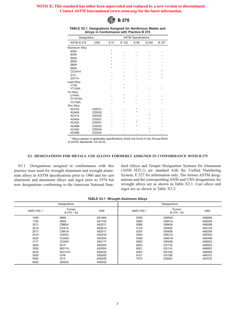 ASTM B275-02 - Standard Practice for Codification of Certain Nonferrous Metals and Alloys, Cast and Wrought