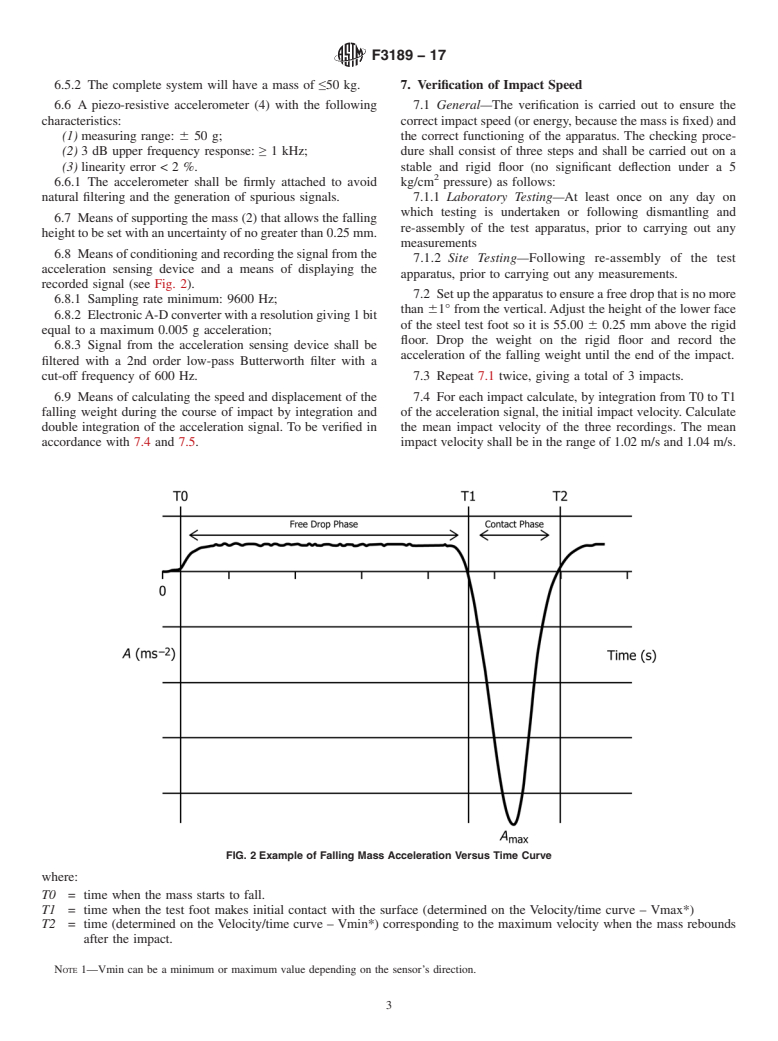 ASTM F3189-17 - Standard Test Method for Measuring Force Reduction, Vertical Deformation, and Energy  Restitution of Synthetic Turf Systems Using the Advanced Artificial  Athlete