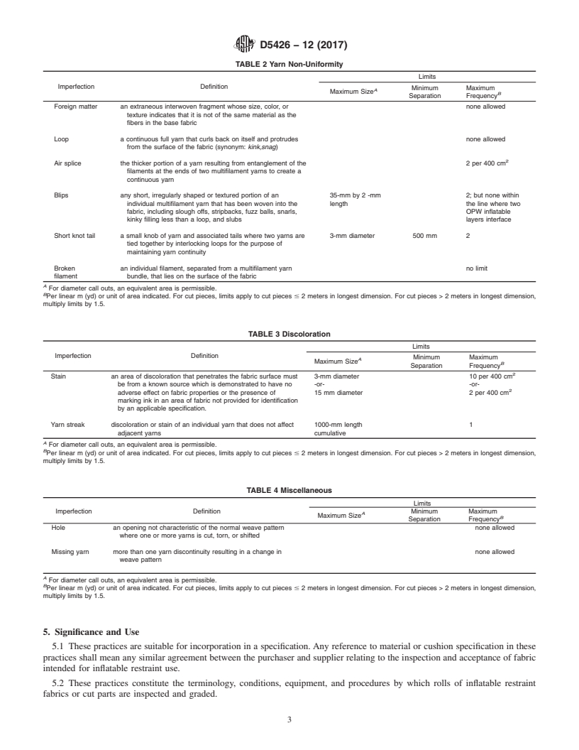 REDLINE ASTM D5426-12(2017) - Standard Practices for  Visual Inspection and Grading of Fabrics Used for Inflatable  Restraints