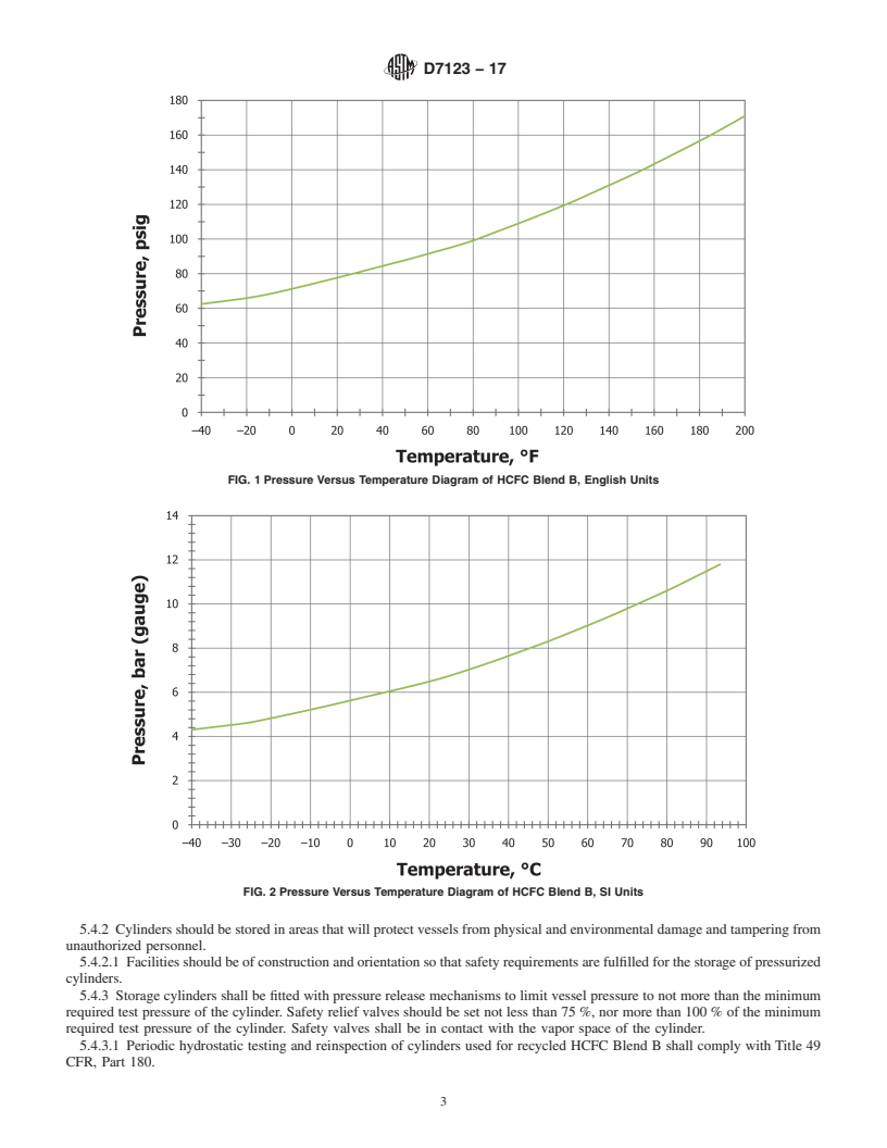 REDLINE ASTM D7123-17 - Standard Practice for Handling, Transportation, and Storage of HCFC Blend B (CF<inf  >3</inf>CCl<inf> 2</inf>H, Ar, and CF<inf>4</inf>)