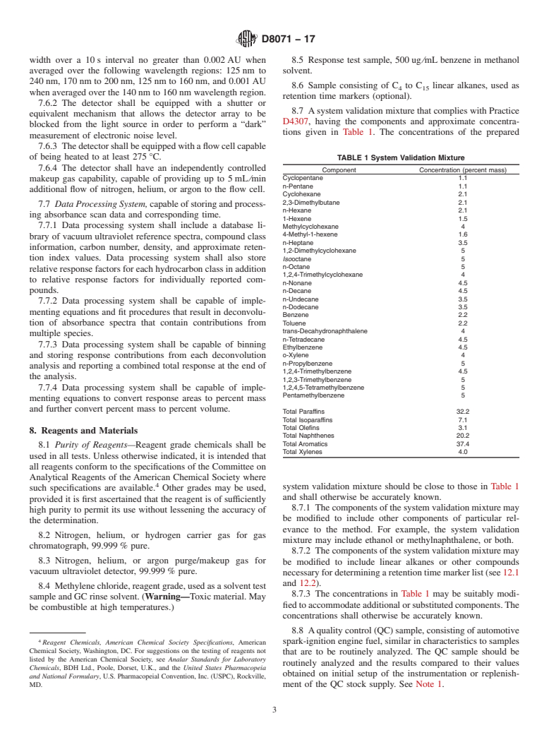 ASTM D8071-17 - Standard Test Method for Determination of Hydrocarbon Group Types and Select Hydrocarbon  and Oxygenate Compounds in Automotive Spark-Ignition Engine Fuel Using  Gas Chromatography with Vacuum Ultraviolet Absorption Spectroscopy  Detection (GC-VUV)