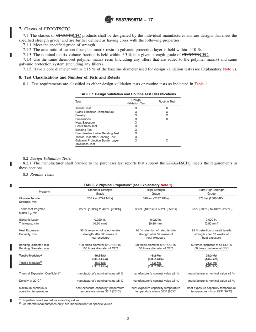 REDLINE ASTM B987/B987M-17 - Standard Specification for Carbon Fiber Thermoset Polymer Matrix Composite Core (CFC)  for use in Overhead Electrical Conductors