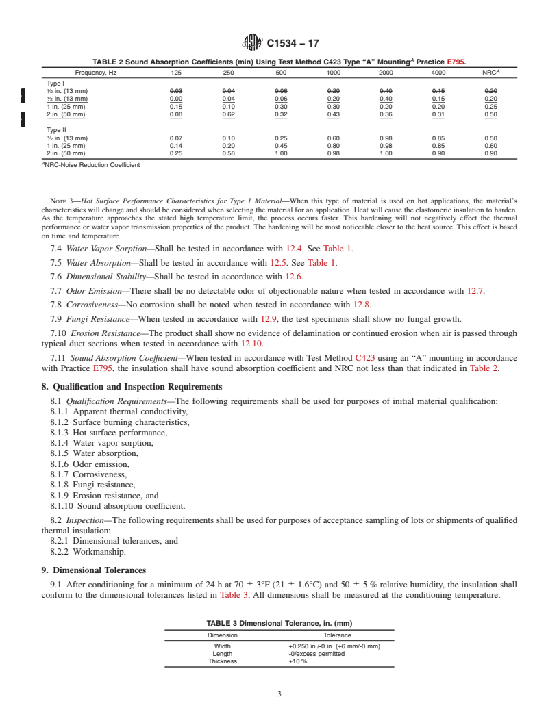 REDLINE ASTM C1534-17 - Standard Specification for  Flexible Polymeric Foam Sheet Insulation Used as a Thermal  and Sound Absorbing Liner for Duct Systems