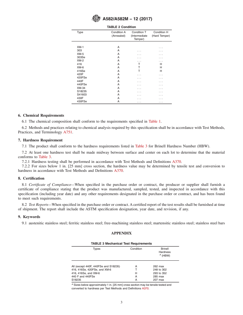 REDLINE ASTM A582/A582M-12(2017) - Standard Specification for  Free-Machining Stainless Steel Bars