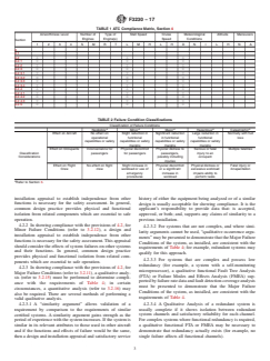 ASTM F3230-17 ASTM F3230-17 - Standard Practice for Safety Assessment of Systems and Equipment in Small Aircraft