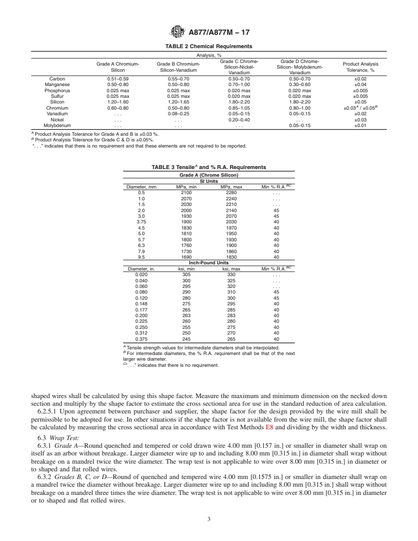 REDLINE ASTM A877/A877M-17 - Standard Specification for  Steel Wire, Chromium-Silicon Alloys, Chrome-Silicon-Vanadium  Alloy Valve Spring Quality