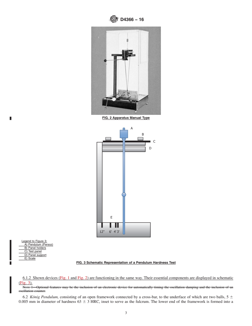 REDLINE ASTM D4366-16 - Standard Test Methods for Hardness of Organic Coatings by Pendulum Damping Tests