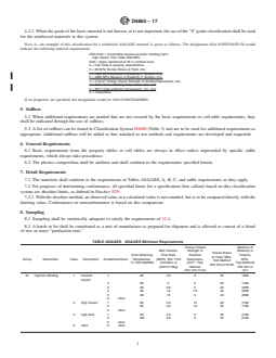 ASTM D6865-17 REDLINE ASTM D6865-17 - Standard Classification System and Basis for Specifications for Acrylonitrile–Styrene–Acrylate (ASA) and Acrylonitrile–EPDM–Styrene (AES) Plastics and Alloys Molding and Extrusion Materials - Page 3 preview