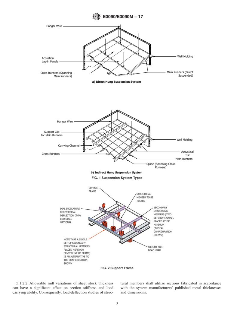 ASTM E3090/E3090M-17 - Standard Test Methods for Strength Properties of Metal Ceiling Suspension Systems